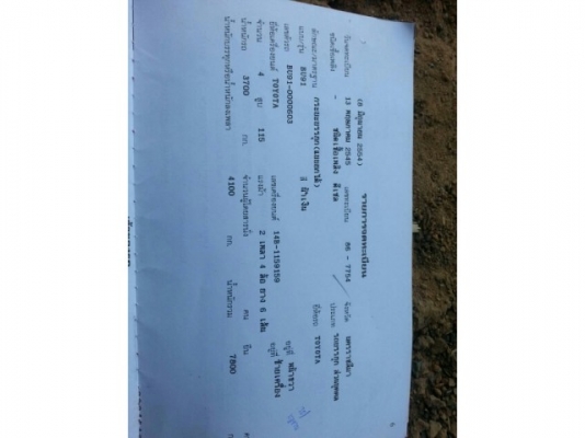 ขายหัวยาว145แรง เครื่องดี แคชซีสวย พ.เพาเวอร์ ช่วงล่างFUSO เอกสารพร้อมโอน