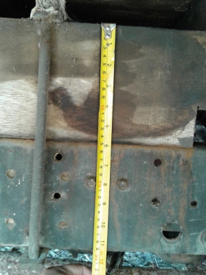 ขายหกล้อ