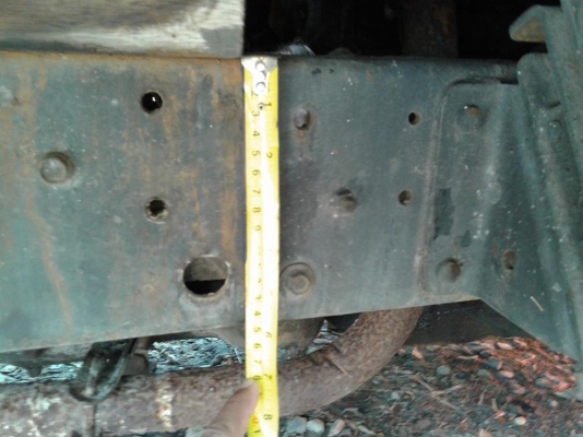 ขายหกล้อ