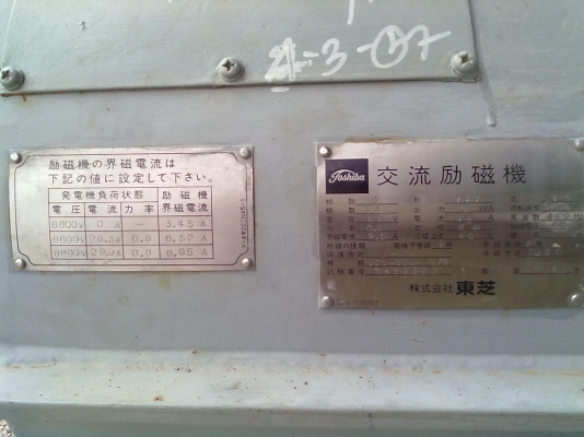 ขายเครื่องปั่นไฟ