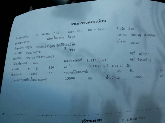 ขาย.ISUZU FXZ 360 แรงม้า EURO3