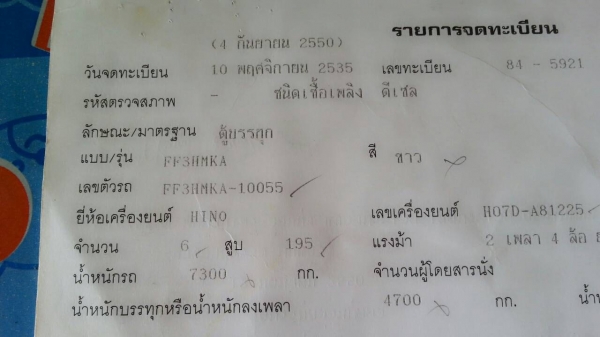 ขายรถ Isuzu 6 ล้อตู้ 10 บาน ใช้งานดี