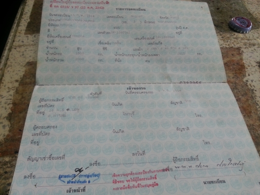 ขายรถโบราณ toyota rn14 สีฟ้า มีทะเบียนแต่ขาด ขายรถโบราณ toyota rn14 สีฟ้า มีทะเบียนแต่ขาด