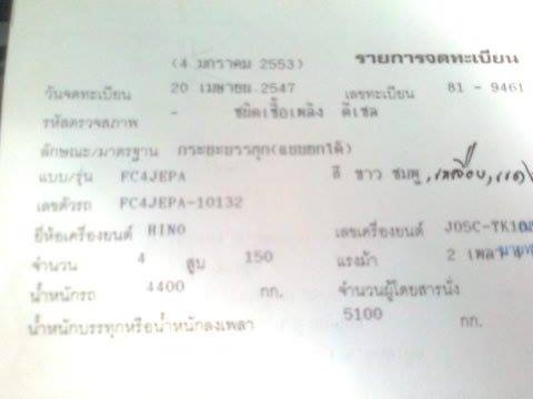 ***ขายแล้วครับขอบคุณ Truck2hand ขาย6ล้อดั้มสวยๆ HINO MEGA FC4JEPA JO5C 150HP EURO2 ปี47 เครื่องเดิมเกียร์เดิม JO5C 150แรง แน่นๆ แรงๆ ไม่มีเยิ้ม ช่วงล่างเดิมใหญ่คัสซีสวยเดิมๆไม่มีผุ กระบะดั้มเหล็ก5ตันยิงหน้า3.70ม.สภาพสวยพื้นดีข้างสวย หัวเก๋งเดิมๆ สวยๆภายใน
