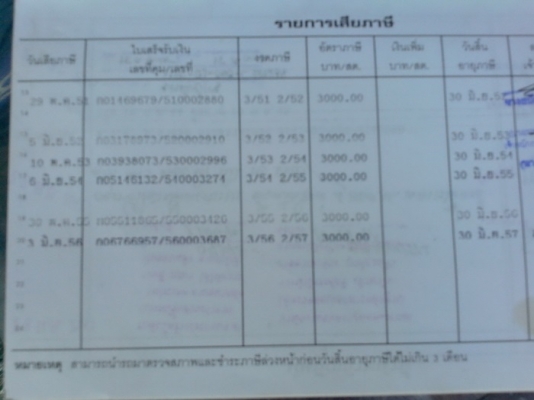 ขายรถบรรทุกหกล้อดั้มเกษตรอีซูซูร็อคกี้ FRR32 ปี41 เครื่อง 1 75 แรงม้า มีสโลว์กลาง