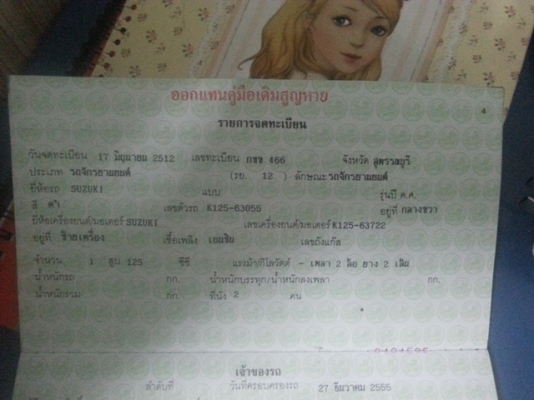 ขาย Suzuki K125 M1 ทะเบียนเต็มพร้อมโอน