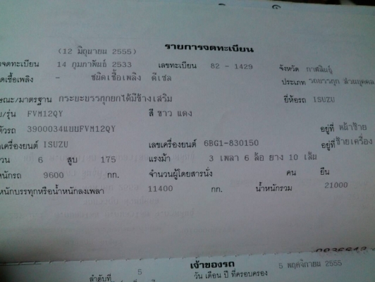 ขาย FVM. ดั้มเกษตรเพลาเดียว เครื่อง 6BG1 เทอร์โบว์ อินเตอร์ เบรคจิ๊ฟฟี่ ยางสวย10 เส้น คู่หน้าเรเดียลกิ๊กๆ