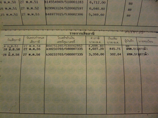 ขายทะเบียนกระบะนิสสันฟรอนเทียร์4ประตู ขายทะเบียนกระบะนิสสันฟรอนเทียร์4ประตู