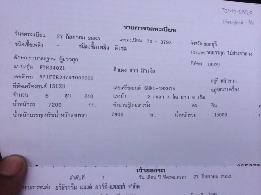 อีซูซุปี53รถสวยพร้อมใช้ตัวไฟตาตั้งเปลี่ยนหัวมา