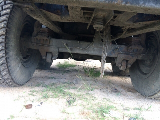 รถนำ้ราคาต่อรองได้ครับ