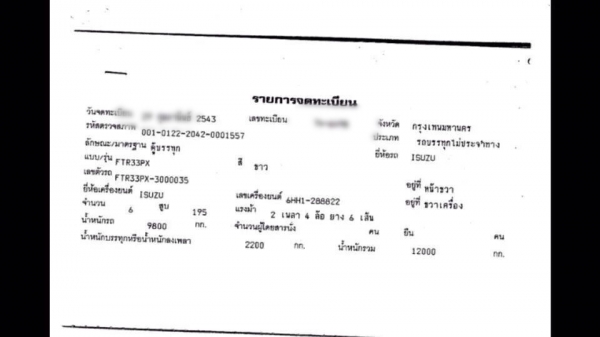 ขายรถบรรทุกหกล้อตู้แห้ง ISUZU FTR33X เครื่อง 6HH1 - 195 แรง ปี 43 ทะเบียนพร้อม