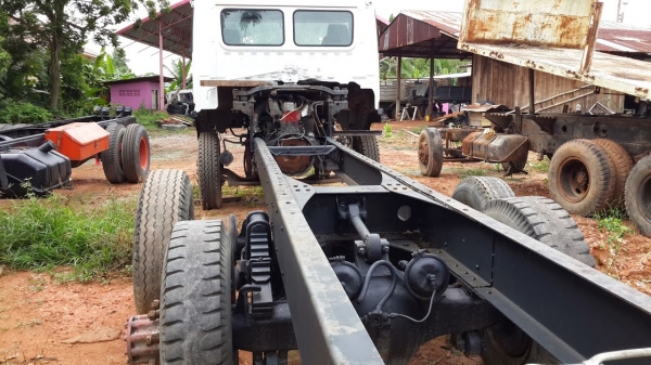 ขายหัวโฟเฟีย+คัซซี