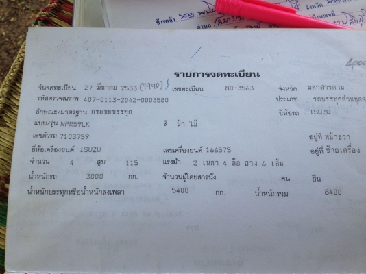 ขายหกล้อ115แท้ รถห้าง เอฟหน้า+หลัง