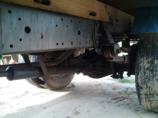 ต้องการขายด่วน ต้องการขายด่วน