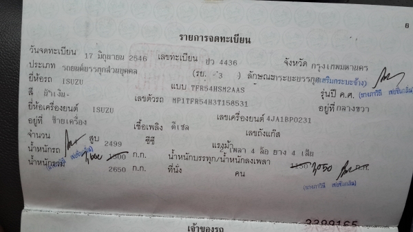 รถปิคอัพ มือแรกป้ายแดง พร้อมใช้ ปรับราคา 175,000 บาท