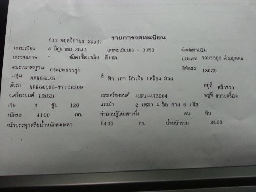 ขาย6ล้อ ISUZU NPR ดัมพ์ 120แรง 4.50เมตร ปี98 ขาย6ล้อ ISUZU NPR ดัมพ์ 120แรง 4.50เมตร ปี98