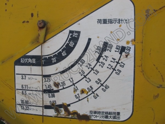 รถบรรทุก 6ล้อ HINO MEGA FG ติดเครน 3ตัน