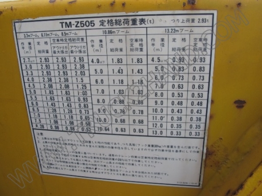 รถบรรทุก 6ล้อ HINO MEGA FG ติดเครน 3ตัน