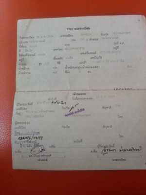 ขาย ฮฮนด้า โนวา 110 สภาพตามรูปเครื่องดิดขับได้มีทะเบียนเล่มเขียวคับ