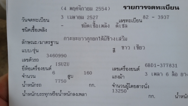 JCM  165 แรง ดั้มเกษตร  430000 บ.ลดเหลือ 410000บ.คับ