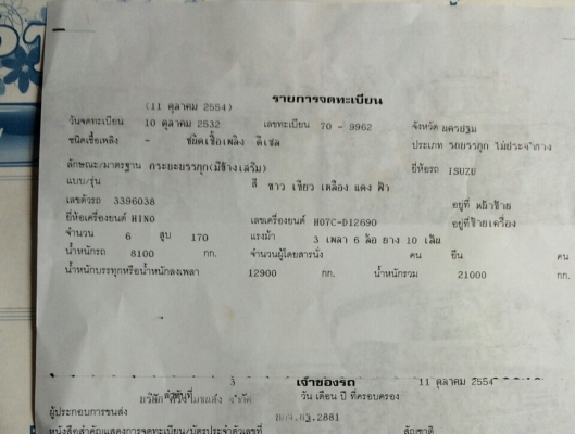 สิบล้อ เจโบ๊ คัทซีใหญ่