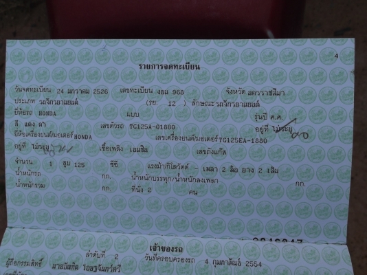 ขาย Honda Wing 125 เครื่องดี สภาพเดิมๆ ทะเบียนเต็มครับ