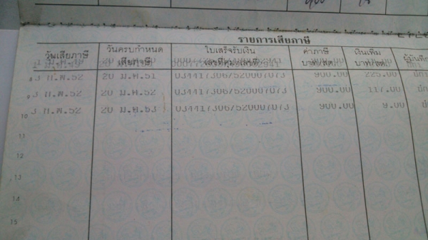 ขายทะเบียนรถกระบะ NISSAN BIG M 4 ประตูปี 2002