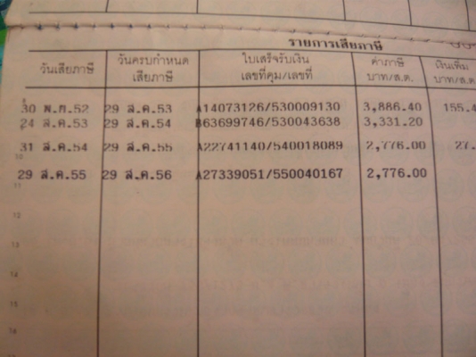 ขายทะเบียนรถกระบะ NISSAN BIG M 4 ประตูปี 2002