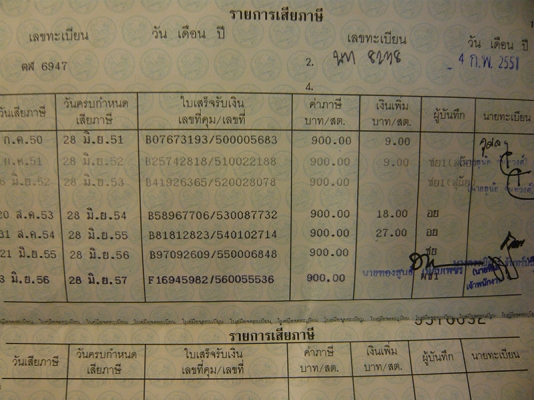 ขายทะเบียนกระบะ MIGHT -X CAB