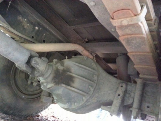 รถอีซูซุ 6 ล้อ ตู้แห้ง  NPR  120 แรงม้า.  ( ฝาขาว. )  ปี 41 - 42  ( ขาย 2 คัน. )  สนใจติดต่อ  081 - 6079515