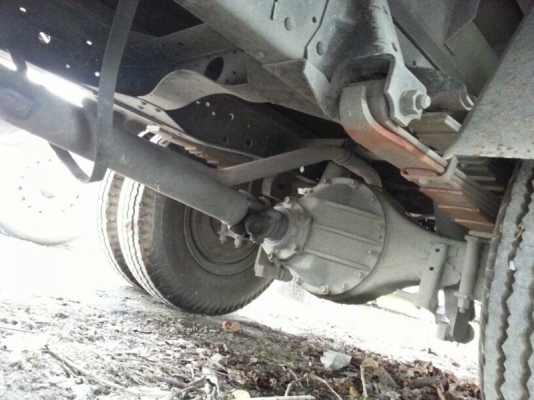 รถอีซูซุ 6 ล้อ ตู้แห้ง  NPR  120 แรงม้า.  ( ฝาขาว. )  ปี 41 - 42  ( ขาย 2 คัน. )  สนใจติดต่อ  081 - 6079515