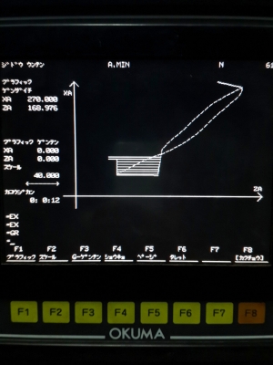cnc okuma lb15 มีกราฟฟิค