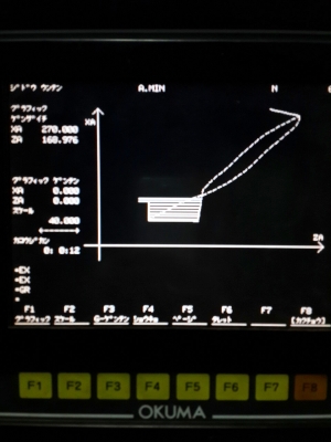 cnc okuma lb15 มีกราฟฟิค