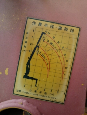 รถเครนพร้อมใช้เครื่อง110แรงเครน3ตันสภาพดีพร้อมใช้ครับ