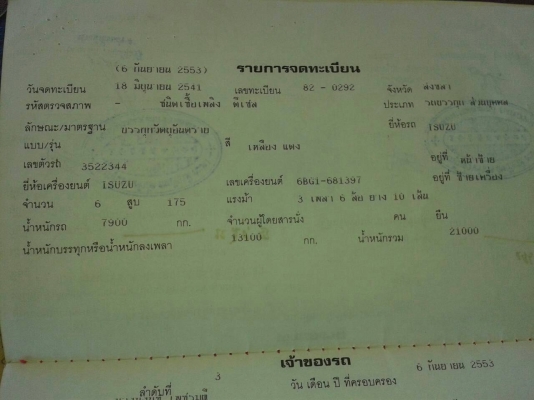 ขายรถ10ล้อบรรทุกน้ำมัน isuzu rocky 175 แรงม้า 1เพลา รถสวยพร้อมใช้งาน เอกสารครบเล่มทะเบียน ราคาคุยได้ 0872976734