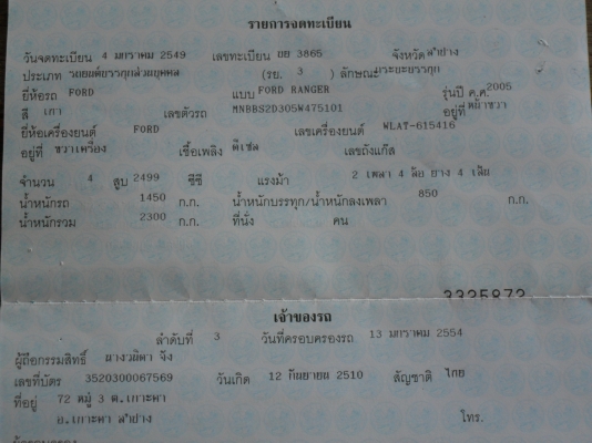 รถ Ford opencab สภาพดี ราคาต่อรองได้ รถ Ford opencab สภาพดี ราคาต่อรองได้