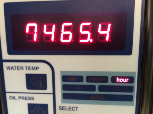 เครื่องปั่นไฟ DENYO DCA-45ESH นำเข้าจากญี่ปุ่น สภาพสวย