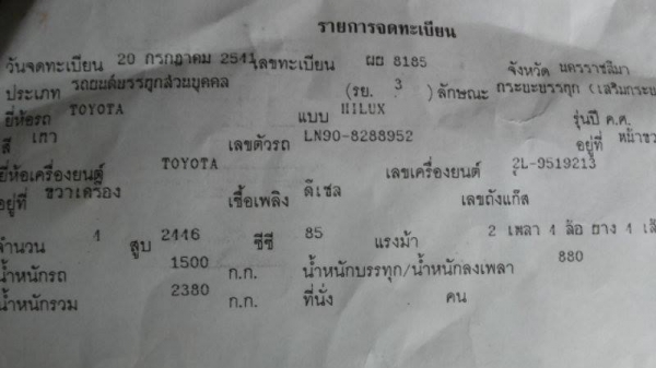 ***ขายแล้วครับขอบคุณ Truck2hand ขายกระบะแค็ปสวยๆ TOYOTA ไมตี้เอ็กซ์ 2.5 โป่งหน้า-หลัง ตาเต็มแท้ ปี41/98 เครื่องเดิมเกียร์เดิม 2L 2.5 แน่นๆ แห้งๆ ไม่มีเยิ้ม แรงดีไม่มีตก เกียร์แน่นไม่หอนไม่หลุด ช่วงล่างหนึบคัสซีสวยไม่มีปะไม่มีดาม กระบะสวยมีพื้นปูกระบะ หน้า