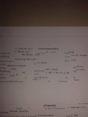 ***ขายแล้วครับขอบคุณ Truck2hand ขาย6ล้อ สวยๆISUZU NPR 120 NPR59LU5 ห้างแท้ปี33 หัวการ์ตูน(ลงเล่ม) วางเครื่อง4HF1 120แรง ฝาดำ(ลงเล่ม) เครื่องแห้ง แน่นดี แรงๆ เกียร์ดีไม่มีหลุด ช่วงล่างFหลัง คัสซีสวยเดิมไม่ปะไม่ดาม ไม่มีบวม กระบะไม้คอกเกษตร4.30ม.สภาพดี พื้น