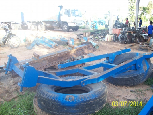 ขายใบมีดดันหน้า