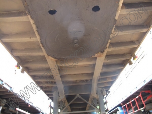 ขายเหมายกชุด ** หางพ่วงเทเลอร์ 3 เพลkคอก **