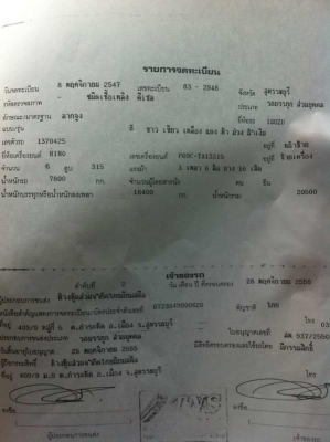 ต้องการขายรถอีซูซุร๊อกกี้หัวลากTO9ช่วงล่างให่ญรถประกอบปี47สภาพพร้อมใช้เครื่องดีคัชซีสวยขายแต่หัว..หางไม่ขายจร้า ต้องการขายรถอีซูซุร๊อกกี้หัวลากTO9ช่วงล่างให่ญรถประกอบปี47สภาพพร้อมใช้เครื่องดีคัชซีสวยขายแต่หัว..หางไม่ขายจร้า