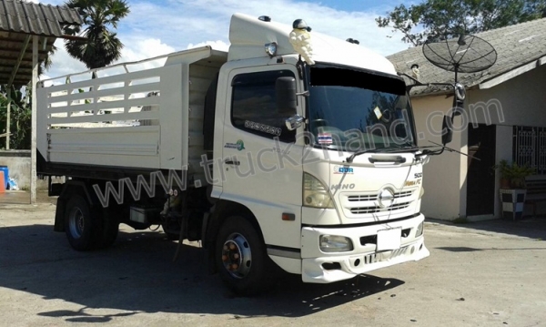 รถบรรทุกดั๊ม ยี่ห้อ HINO FC 6 ล้อดัมพ์ ขนาด 170 แรงม้า สวยจัดได้เดิมทุกอย่าง
