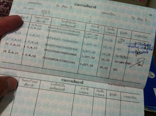 เล่มทะเบียน รถเก๋ง โตโยต้า รย.1