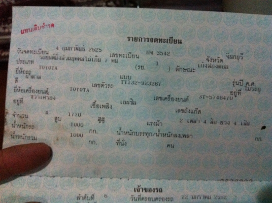 เล่มทะเบียน รถเก๋ง โตโยต้า รย.1