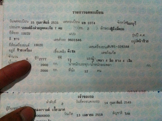 เล่มทะเบียน รถตู้อีซูซุบัดดี้ รย.2 เล่มทะเบียน รถตู้อีซูซุบัดดี้ รย.2