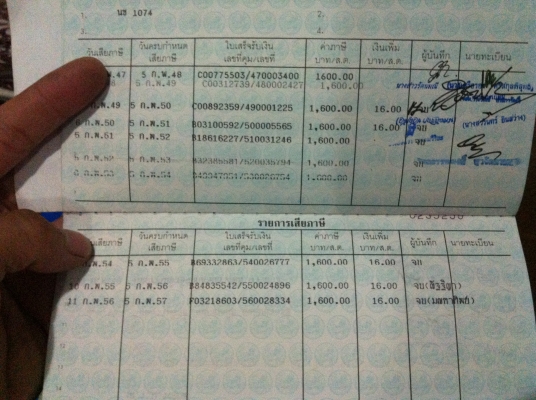 เล่มทะเบียน รถตู้อีซูซุบัดดี้ รย.2 เล่มทะเบียน รถตู้อีซูซุบัดดี้ รย.2