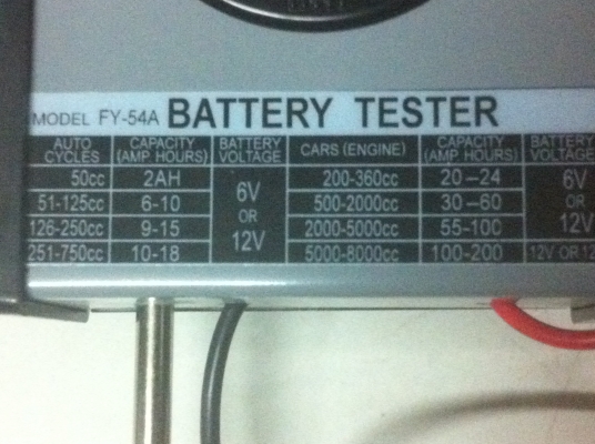 เครื่องเช็ดสภาพแบตเตอรี่ ใช้ได้กับแบตเตอร๊่ทุกขนาดและทุกรุ่น (มี 5 เครื่อง)