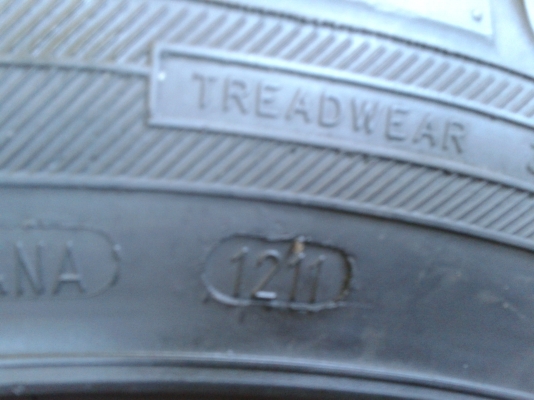 ยาง Kenda 245/45/18 ปี11 สภาพสวยๆ ดอกหนา