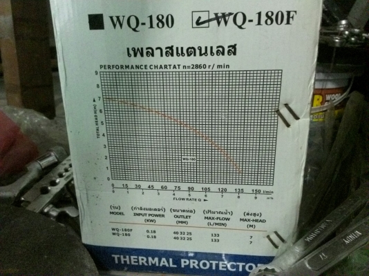 ขายปั้มน้ำสแตนเลส พร้อมลูกลอย ขายปั้มน้ำสแตนเลส พร้อมลูกลอย